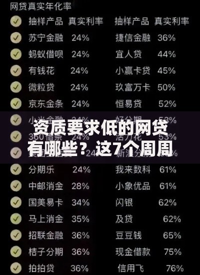 资质要求低的网贷有哪些？这7个周周到贷款相同系列的软件可以试试