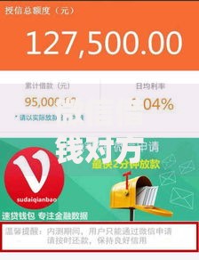 微信借钱对方把你删了能借到钱吗？4000元无门槛借款5个平台推荐