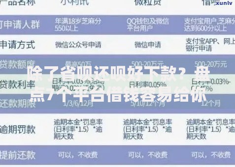 除了省呗还呗好下款？盘点7个平台借钱容易给你参考