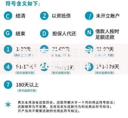 南京有不看征信借款？2026最新测评10个黑户可以做大额贷款口子