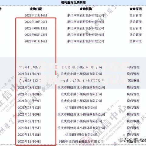 私人借7000？这6个征信花了能网贷的软件可以试试