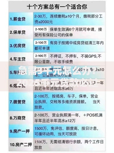 急需3千元怎么办？2025千元贷款必过试试这5个无门槛平台