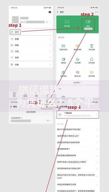 微信借钱可以作为凭证么？5个平台试试看哪个能下款