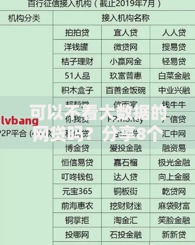 可以不看大数据的网贷吗？分享8个类似高炮口子的平台