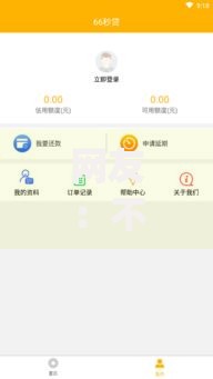 网友：不用审核直接下款的app有哪些？求介绍几款夜间贷款秒审核秒下款的平台