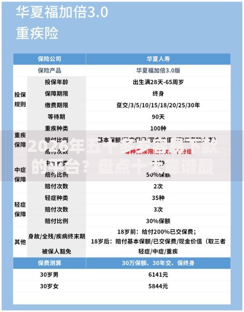 2026年五十多岁容易下款的平台？盘点十大靠谱最新秒批小额贷款口子