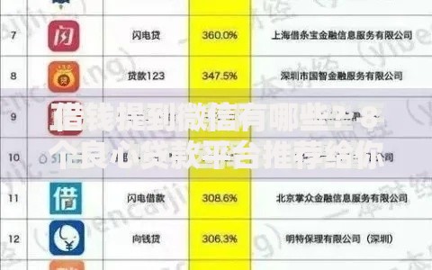 借钱提到微信有哪些？8个良心贷款平台推荐给你