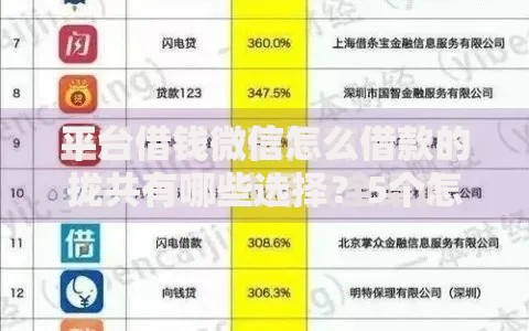 平台借钱微信怎么借款的拢共有哪些选择?5个怎么举报贷款平台详解 平台借钱微信怎么借款的拢共有哪些选择?5个怎么举报贷款平台详解