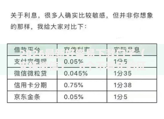 2026最新好容易下款口子(支持微信),6个不看年龄征信负债的软件无私分享 2026最新好容易下款口子(支持微信),6个不看年龄征信负债的软件无私分享