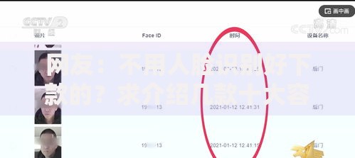 网友：不用人脸识别好下款的？求介绍几款十大容易过的网贷平台
