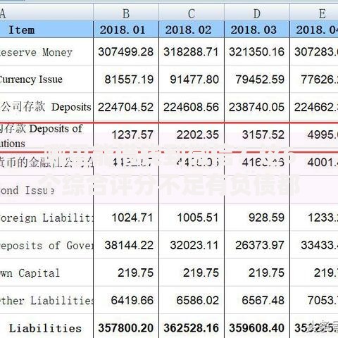 哪里能借钱到微信？这6个综合评分不足有负债都能下款软件可以试试