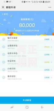 有正规网贷吗？盘点最新10个大额网贷平台