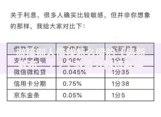 微信别人借钱怎么借的（最新发布！）7个教育分期贷款平台