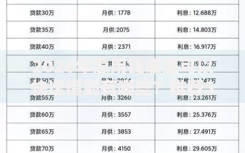 2026年急用钱哪里可以快速借到有哪些？推荐5个容易下款的平台