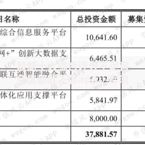 最新十大综合评分不足有负债都能下款app，专治综合评分不足去哪借钱