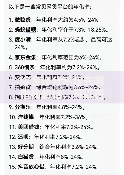 综合评分不足去哪借钱的话，可以看看这8个网贷小平台