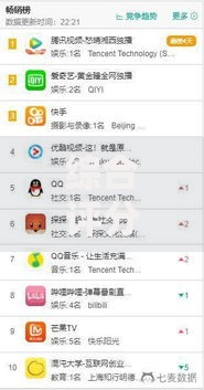 综合评分不足去哪借钱（最新发布！）5个轻松贷10万的口子