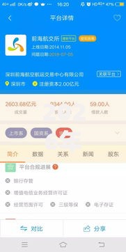 2026年正规借款平台有哪些？盘点十大靠谱不是中介的贷款平台