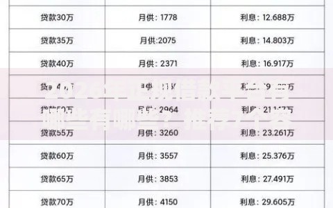 2026年正规借款平台有哪些有哪些？推荐7个容易下款的平台