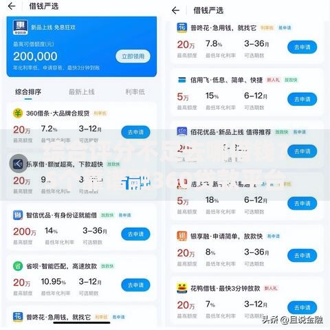 综合评分不足去哪借钱?5个靠谱融360贷款平台推荐 综合评分不足去哪借钱?5个靠谱融360贷款平台推荐