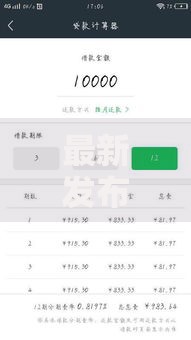 最新发布小额贷款哪里最可靠，私人借钱4000元有这5个渠道