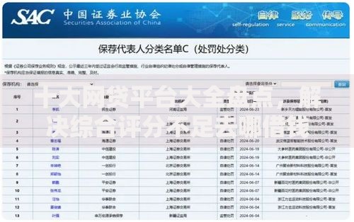 十大网贷平台大全盘点，解决综合评分不足去哪借钱的问题