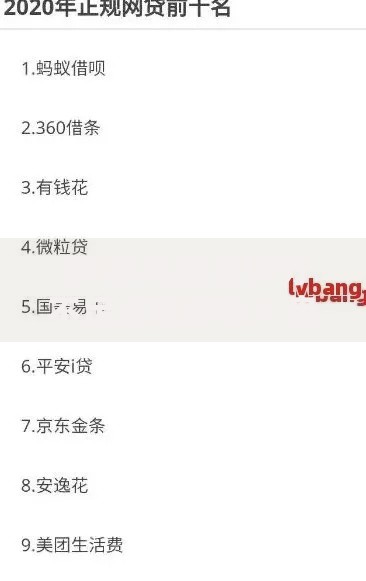 2026年综合评分不足去哪借钱?盘点十大靠谱网贷平台 2026年综合评分不足去哪借钱?盘点十大靠谱网贷平台