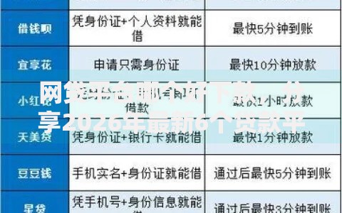 网贷平台哪个好下款，分享2026年最新6个贷款平台容易下款