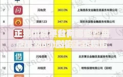 正规借款平台有哪些？盘点最新5个微信上正规借钱平台
