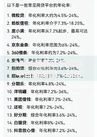2026最新正规借款平台有哪些,总结十个网贷款平台! 2026最新正规借款平台有哪些,总结十个网贷款平台!