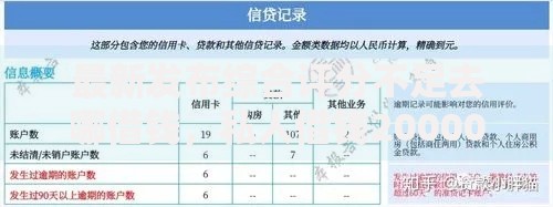 最新发布综合评分不足去哪借钱，私人借钱20000元有这8个渠道