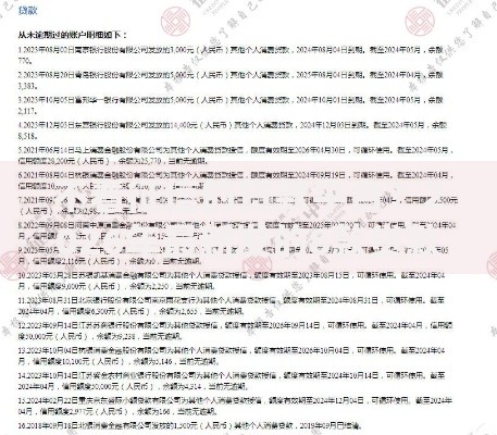 不看征信的贷款平台？2026年最新发的8款贷款口子