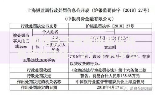 正规借款平台有哪些拢共有哪些选择?9个十六岁贷款平台详解 正规借款平台有哪些拢共有哪些选择?9个十六岁贷款平台详解