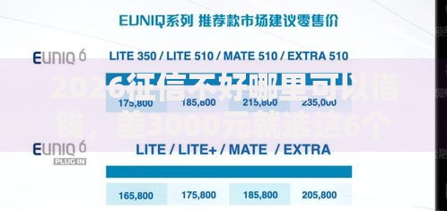 2026征信不好哪里可以借钱，差3000元就选这6个平台