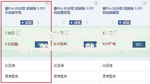 2026综合评分不足去哪借钱，差4000元就选这5个平台
