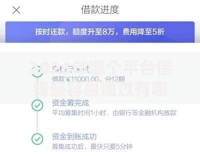 2026年哪个平台借钱最容易通过有哪些？推荐7个容易下款的平台