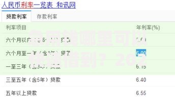 急用钱哪里可以快速借到？2026最新测评10个利率最低的贷款平台