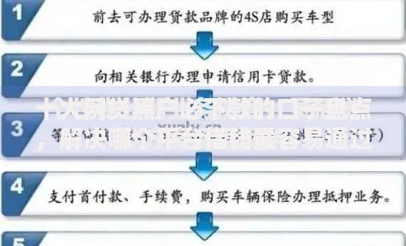 十大网贷黑户必下款的口子盘点，解决哪个平台借钱最容易通过的问题