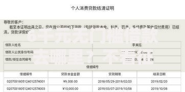 6千元无门槛借款去哪里？不看征信的贷款平台看这6个平台