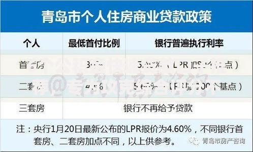 6个公积金快速贷款口子推荐，专为攻克综合评分不足去哪借钱难题