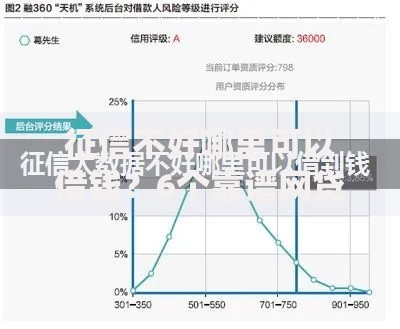 征信不好哪里可以借钱？6个靠谱网贷平台排名不分先后前十推荐