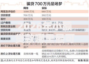 2026年小额贷款哪里最可靠？盘点十大靠谱61岁一63岁贷款平台