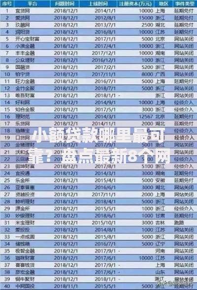 小额贷款哪里最可靠？盘点最新8个网上都贷款平台