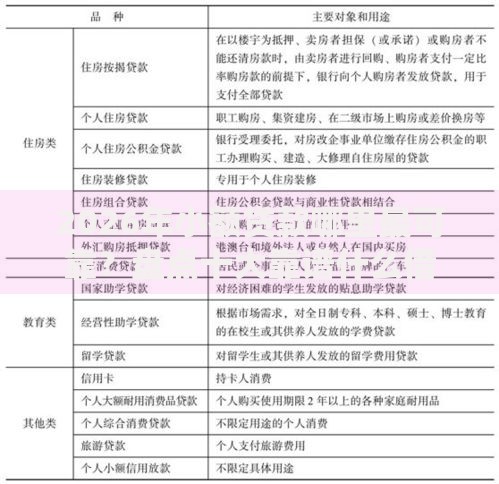 2026年小额贷款哪里最可靠？盘点十大靠谱什么借钱平台利息低