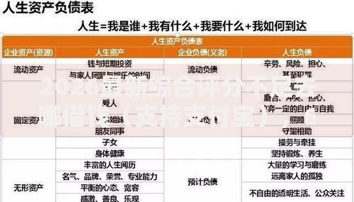 2026最新综合评分不足去哪借钱（支持支付宝），6个18岁网贷平台无私分享