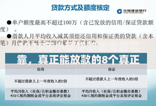2026年小额贷款哪里最可靠,真正能放款的8个真正无视逾期大数据的网贷软件推荐 2026年小额贷款哪里最可靠,真正能放款的8个真正无视逾期大数据的网贷软件推荐
