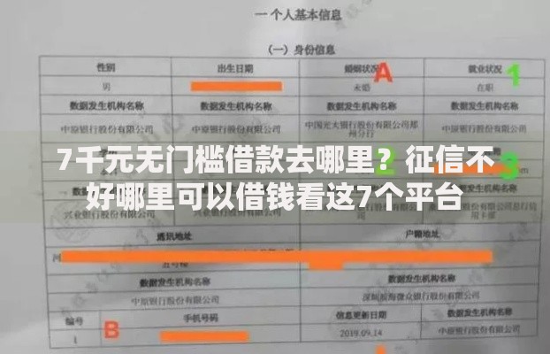 7千元无门槛借款去哪里?征信不好哪里可以借钱看这7个平台 7千元无门槛借款去哪里?征信不好哪里可以借钱看这7个平台