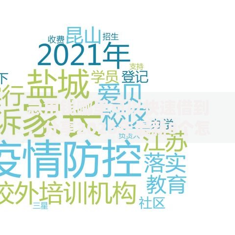 急用钱哪里可以快速借到，分享2026年最新8个怎么投诉网贷平台