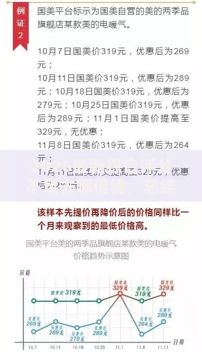 2026最新综合评分不足去哪借钱，总结十个高炮双黑逾期必下款平台！