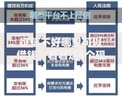 征信不好哪里可以借钱？看看这6个现在借款平台好借钱怎么样